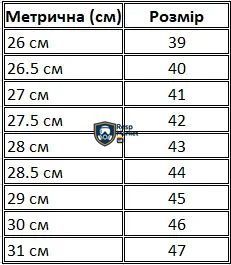 Гумові робочі чоботи, чорні ПВХ сапоги з металевим носком S3 ПВХ сапог чорний фото