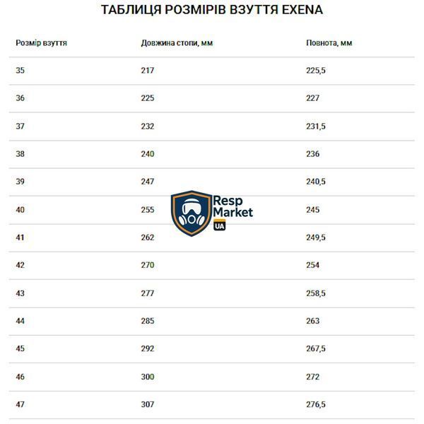Робочі шкіряні чоботи демісезонні EXENA S3 HRO SRC з композитним підноском розмір 40,41,42,43,44,45,46 EXENA демісезонні фото