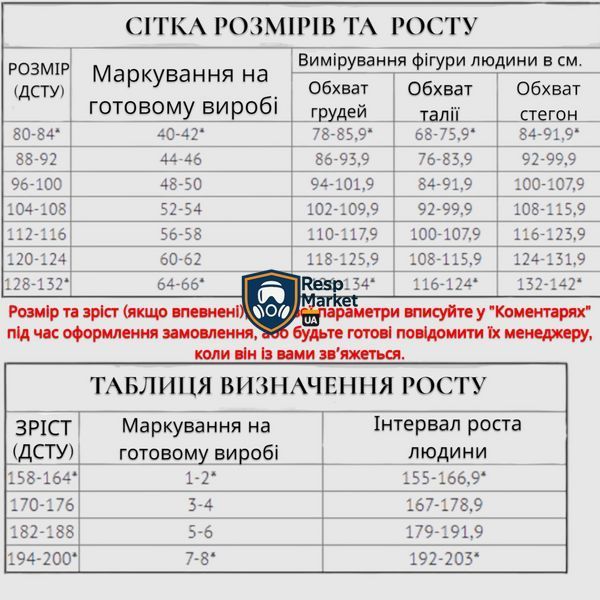 Штани (ватники) робочі зимові утеплені синтепоном штани синтепон фото