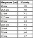 Ботинки зимние рабочие мужские SOLID O1 WINTER кожаные без металлического подноска, утеплённые мехом, защитная спецобувь (Польша) SOLID O1 WINTER фото 2